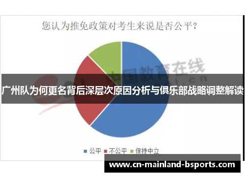 广州队为何更名背后深层次原因分析与俱乐部战略调整解读