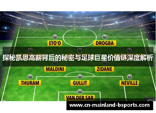 探秘凯恩高薪背后的秘密与足球巨星价值链深度解析