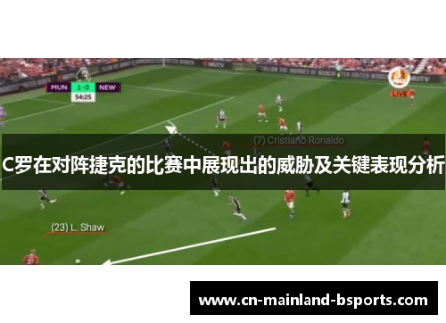 C罗在对阵捷克的比赛中展现出的威胁及关键表现分析