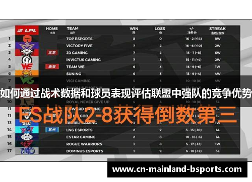 如何通过战术数据和球员表现评估联盟中强队的竞争优势