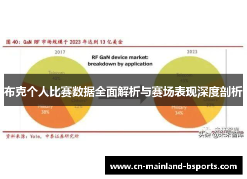 布克个人比赛数据全面解析与赛场表现深度剖析