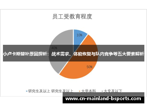 小卢卡斯替补原因探析：战术需求、体能恢复与队内竞争等五大要素解析