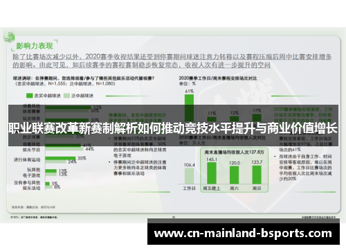 职业联赛改革新赛制解析如何推动竞技水平提升与商业价值增长