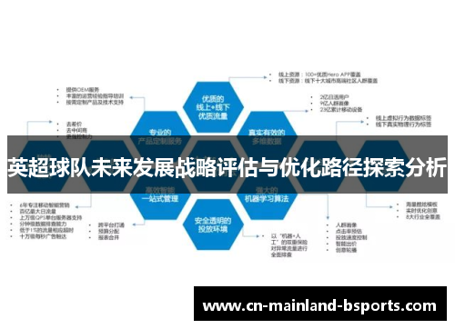 英超球队未来发展战略评估与优化路径探索分析
