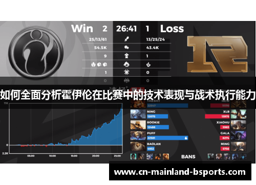 如何全面分析霍伊伦在比赛中的技术表现与战术执行能力