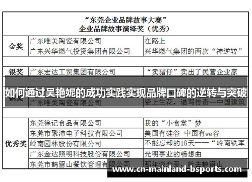 如何通过吴艳妮的成功实践实现品牌口碑的逆转与突破