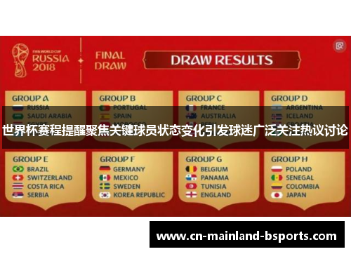 世界杯赛程提醒聚焦关键球员状态变化引发球迷广泛关注热议讨论 世界杯赛程提醒聚焦关键球员状态变化引发球迷广泛关注热议讨论